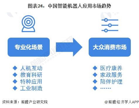 意大利科學家研發新型四足機器人，專攻煙蒂污染，清潔率高達90%